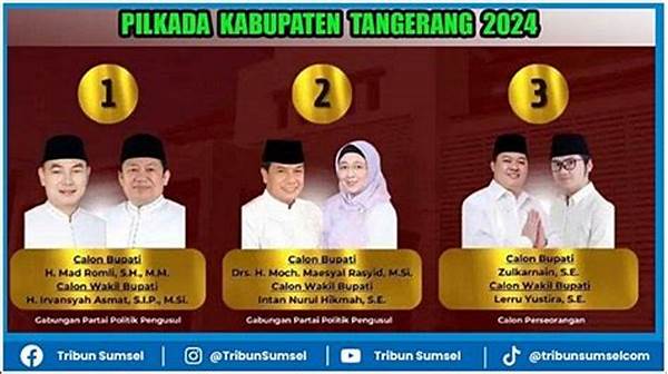Pilkada Tangerang 2024 Selesai, Warga Harapkan Janji Kampanye Dipenuhi
