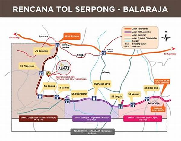 Proyek Tol Serpong–balaraja Tahap Dua Segera Diresmikan